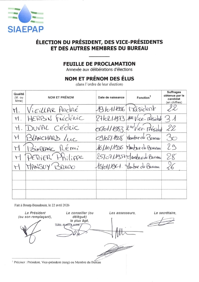 PROCLAMATION RESULTATS